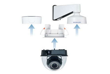 Avigilon's Easiest-To-Install Camera Line