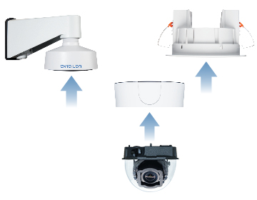 H5SL Multiple Lens Options